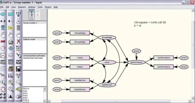 Ứng Dụng SEM trong Nghiên Cứu Kinh Tế và Xã Hội với công cụ SPSS, Amos và SmartPLS